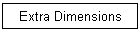 Extra Dimensions